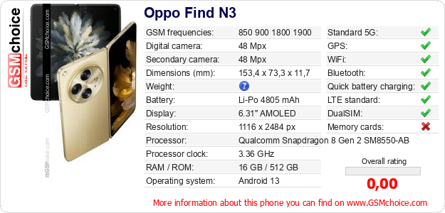 Oppo Find N3 technical specifications Oppo Find N3 technical specifications