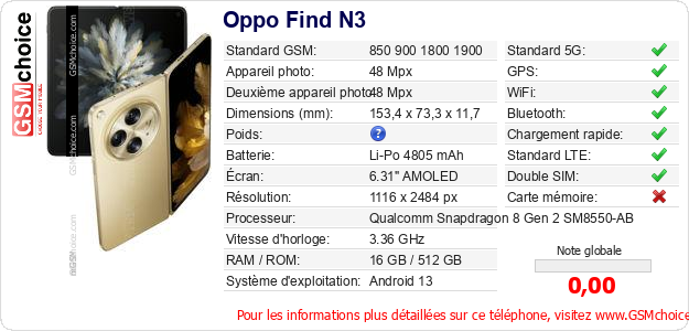 Oppo Find N3 Fiche technique Oppo Find N3 Fiche technique