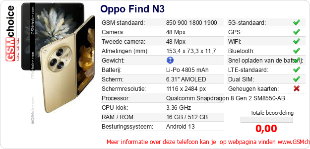 Oppo Find N3 Technische gegevens 