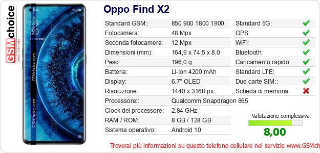 Oppo Find X2 Dati tecnici di telefono cellulare Oppo Find X2 Dati tecnici di telefono cellulare