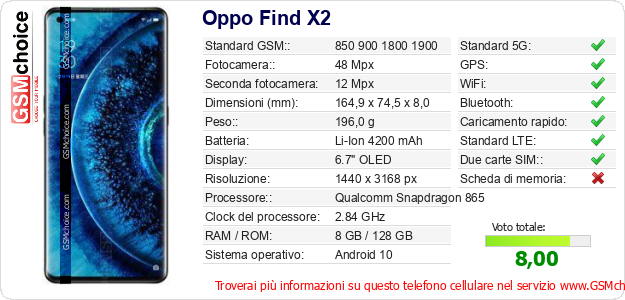 Oppo Find X2 Dati tecnici di telefono cellulare Oppo Find X2 Dati tecnici di telefono cellulare