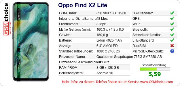 Oppo Find X2 Lite technische Daten Oppo Find X2 Lite technische Daten