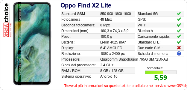 Oppo Find X2 Lite Dati tecnici di telefono cellulare Oppo Find X2 Lite Dati tecnici di telefono cellulare