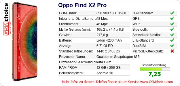Oppo Find X2 Pro technische Daten Oppo Find X2 Pro technische Daten