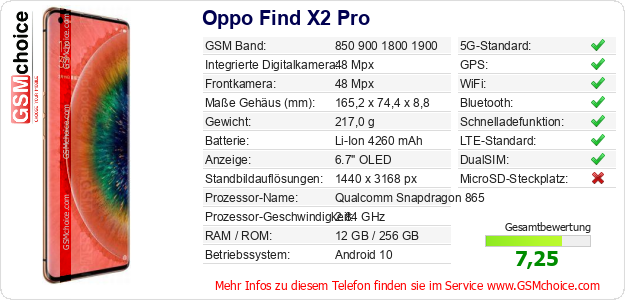 Oppo Find X2 Pro technische Daten Oppo Find X2 Pro technische Daten