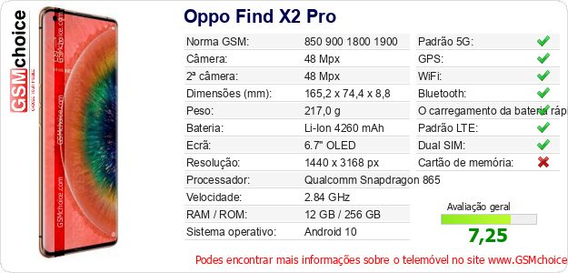 Oppo Find X2 Pro Especificações técnicas do telemóvel Oppo Find X2 Pro Especificações técnicas do telemóvel