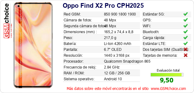 Oppo Find X2 Pro CPH2025 Datos técnicos del móvil Oppo Find X2 Pro CPH2025 Datos técnicos del móvil