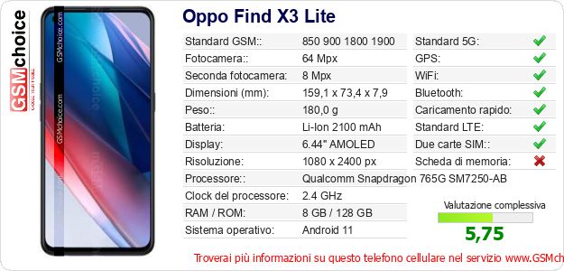 Oppo Find X3 Lite Dati tecnici di telefono cellulare Oppo Find X3 Lite Dati tecnici di telefono cellulare