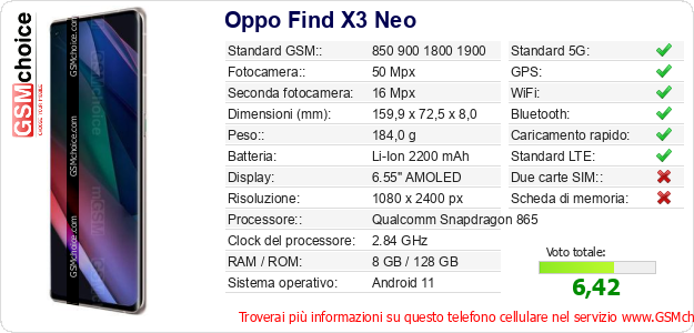 Oppo Find X3 Neo Dati tecnici di telefono cellulare  Oppo Find X3 Neo Dati tecnici di telefono cellulare