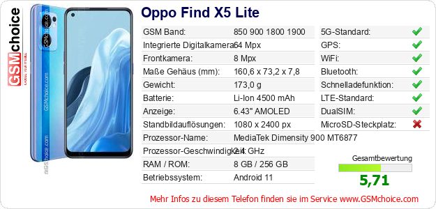 Oppo Find X5 Lite technische Daten Oppo Find X5 Lite technische Daten