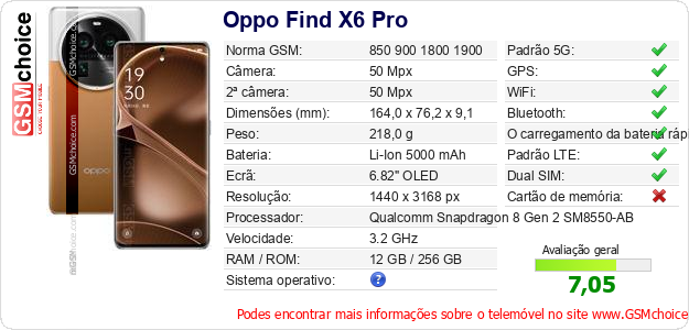 Oppo Find X6 Pro Especificações técnicas do telemóvel 
