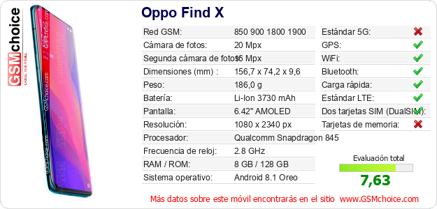 Oppo Find X Datos técnicos del móvil 