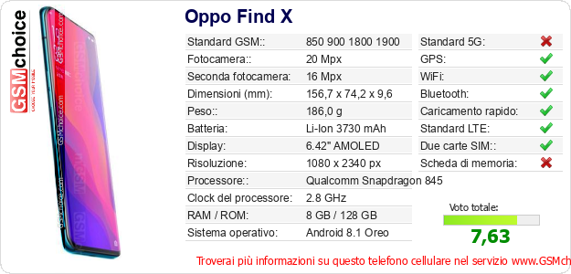 Oppo Find X Dati tecnici di telefono cellulare Oppo Find X Dati tecnici di telefono cellulare