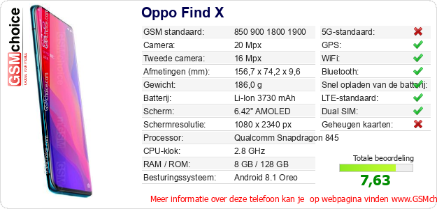 Oppo Find X Technische gegevens 