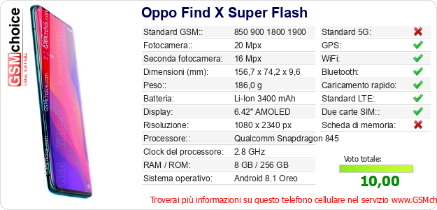 Oppo Find X Super Flash Dati tecnici di telefono cellulare Oppo Find X Super Flash Dati tecnici di telefono cellulare