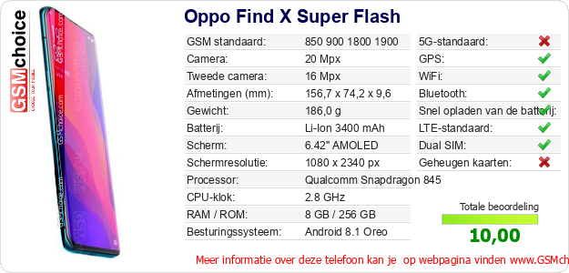 Oppo Find X Super Flash Technische gegevens 