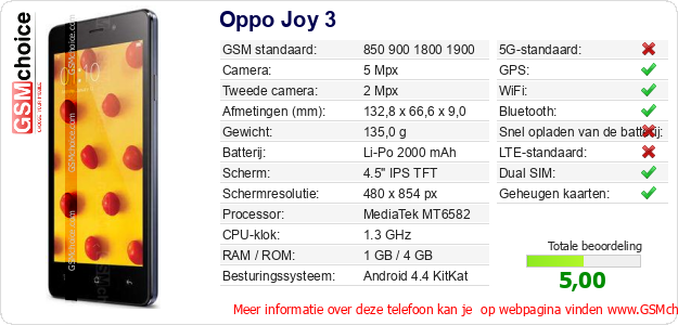Oppo Joy 3 Technische gegevens Oppo Joy 3 Technische gegevens