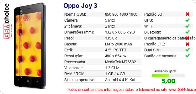 Oppo Joy 3 Especificações técnicas do telemóvel 