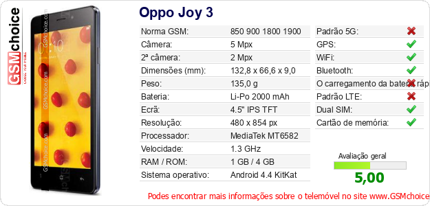 Oppo Joy 3 Especificações técnicas do telemóvel 