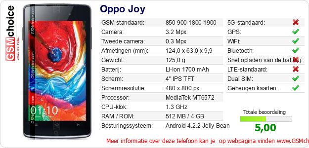 Oppo Joy Technische gegevens Oppo Joy Technische gegevens