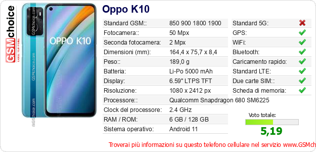 Oppo K10 Dati tecnici di telefono cellulare Oppo K10 Dati tecnici di telefono cellulare