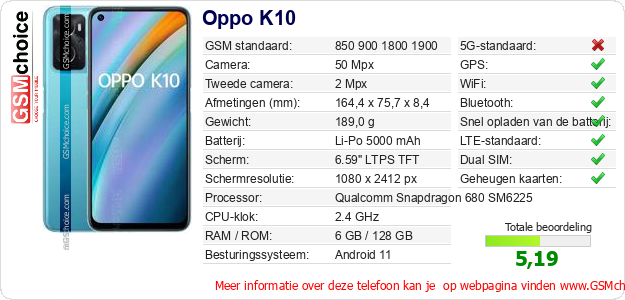Oppo K10 Technische gegevens Oppo K10 Technische gegevens