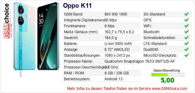 Oppo K11 technische Daten Oppo K11 technische Daten