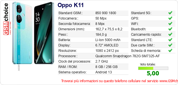 Oppo K11 Dati tecnici di telefono cellulare 