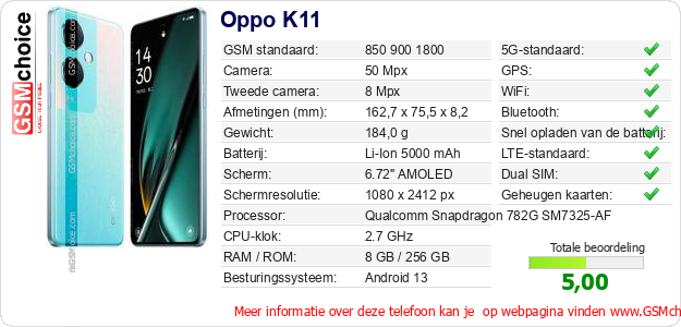 Oppo K11 Technische gegevens Oppo K11 Technische gegevens