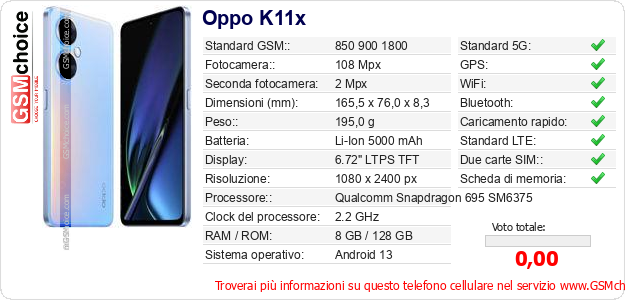 Oppo K11x Dati tecnici di telefono cellulare Oppo K11x Dati tecnici di telefono cellulare