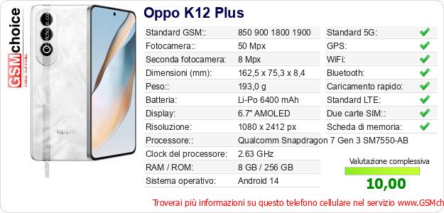 Oppo K12 Plus Dati tecnici di telefono cellulare Oppo K12 Plus Dati tecnici di telefono cellulare