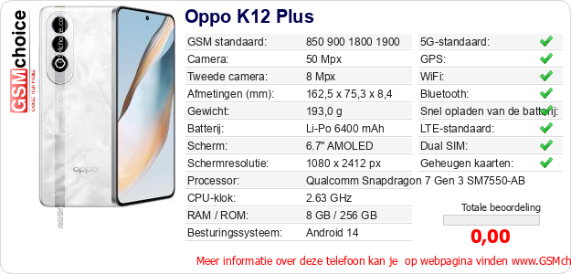 Oppo K12 Plus Technische gegevens 