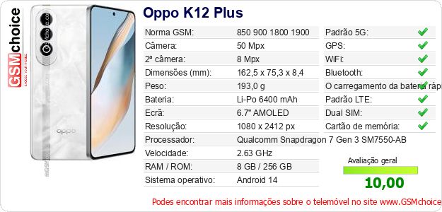 Oppo K12 Plus Especificações técnicas do telemóvel Oppo K12 Plus Especificações técnicas do telemóvel