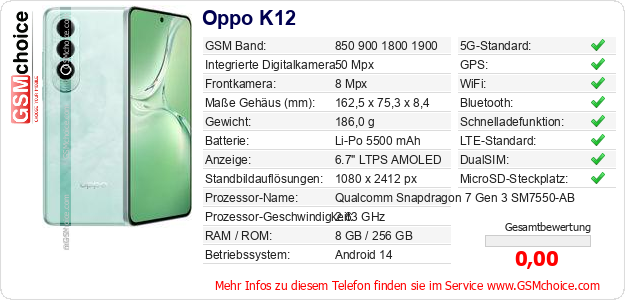 Oppo K12 technische Daten Oppo K12 technische Daten