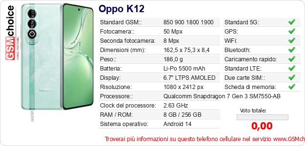 Oppo K12 Dati tecnici di telefono cellulare Oppo K12 Dati tecnici di telefono cellulare