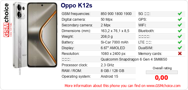 Oppo K12s 手機技術數據
