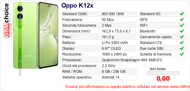 Oppo K12x Dati tecnici di telefono cellulare 