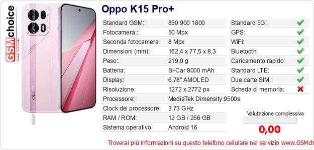 Oppo K15 Pro+ Dati tecnici di telefono cellulare 