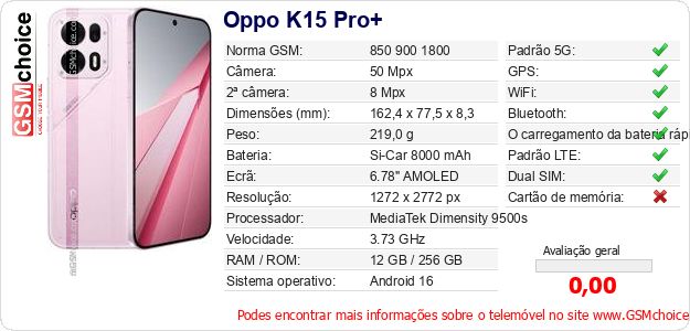 Oppo K15 Pro+ Especificações técnicas do telemóvel Oppo K15 Pro+ Especificações técnicas do telemóvel