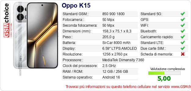Oppo K15 Dati tecnici di telefono cellulare Oppo K15 Dati tecnici di telefono cellulare