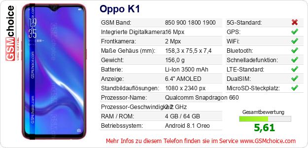 Oppo K1 technische Daten Oppo K1 technische Daten