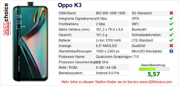 Oppo K3 technische Daten Oppo K3 technische Daten