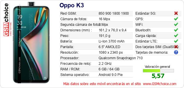 Oppo K3 Datos técnicos del móvil Oppo K3 Datos técnicos del móvil