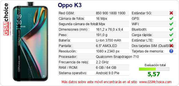 Oppo K3 Datos técnicos del móvil 