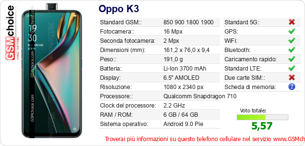 Oppo K3 Dati tecnici di telefono cellulare 