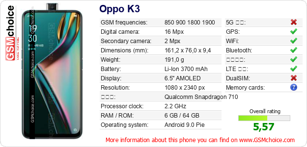 Oppo K3 手機技術數據