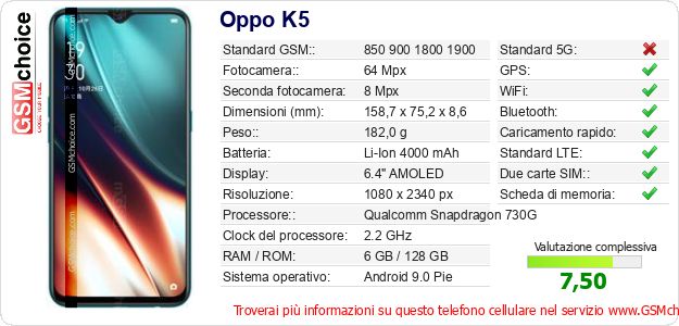 Oppo K5 Dati tecnici di telefono cellulare 
