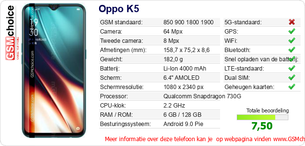Oppo K5 Technische gegevens 