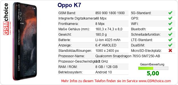 Oppo K7 technische Daten Oppo K7 technische Daten