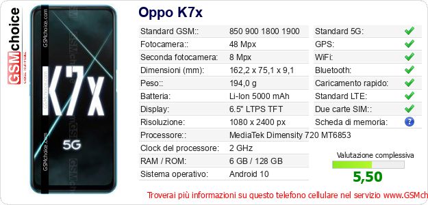 Oppo K7x Dati tecnici di telefono cellulare 